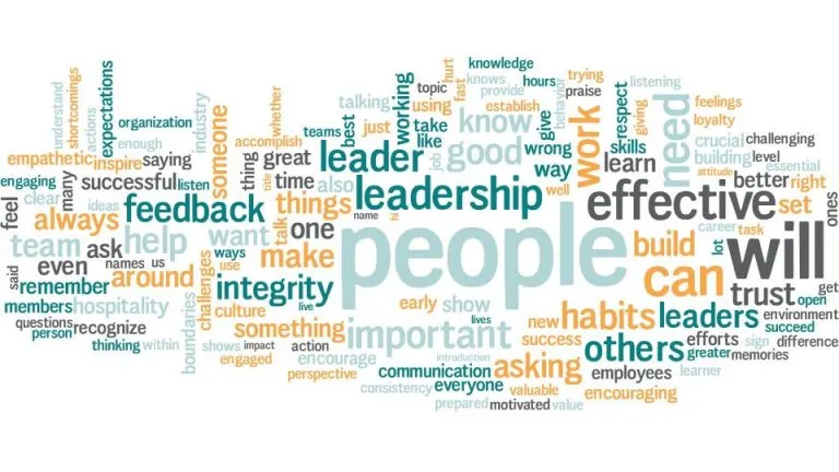 Leadership Habits